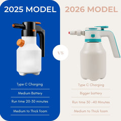 Airmag electric foam sprayer for car and bike