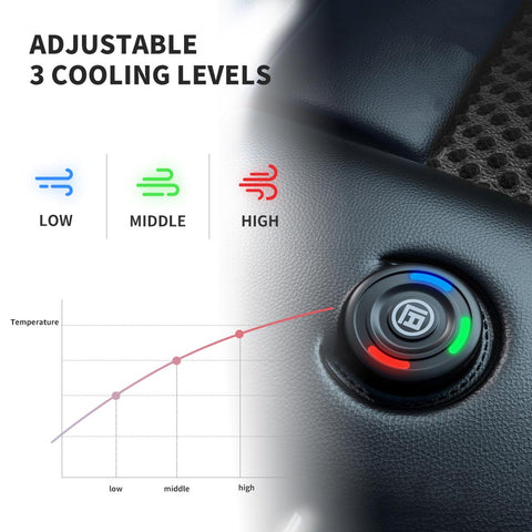 Aircool Ventilated car seat cushion