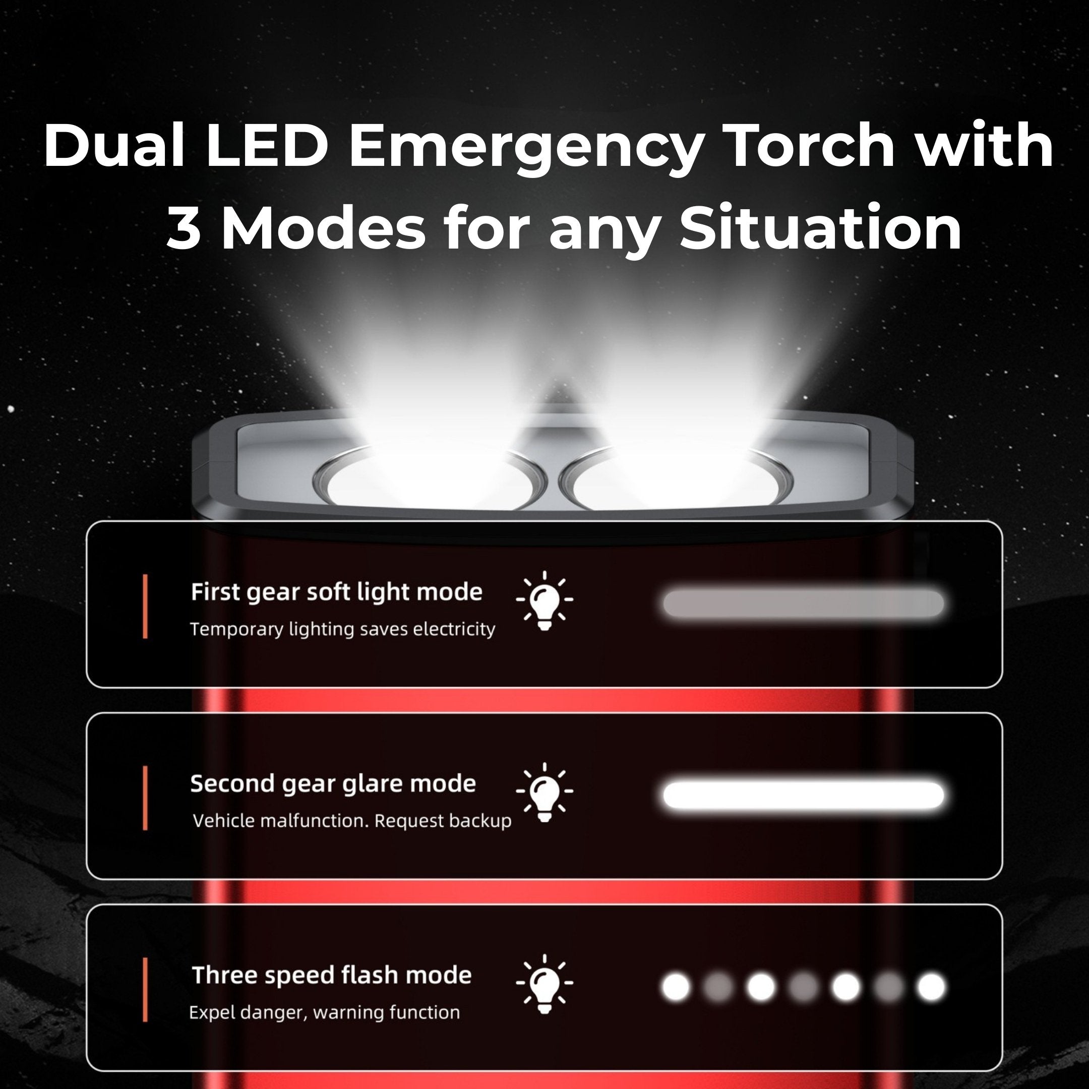Airmag 3-in-1 Car Safety device with Glass Breaker, Seatbelt Cutter & Torch